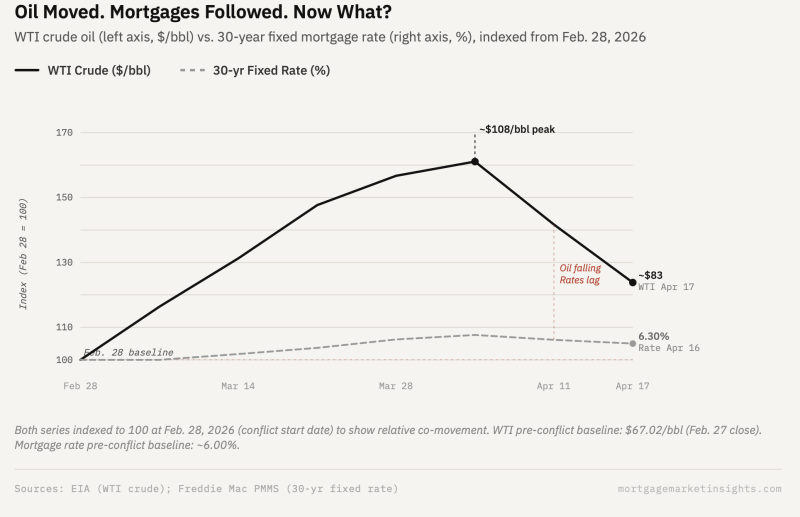 The Relief That Isn’t